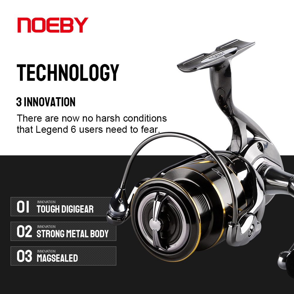 Noeby Fishing Reel Spinning 25 - Daiwa Reel Bg บทวิจารณ์และราคา
