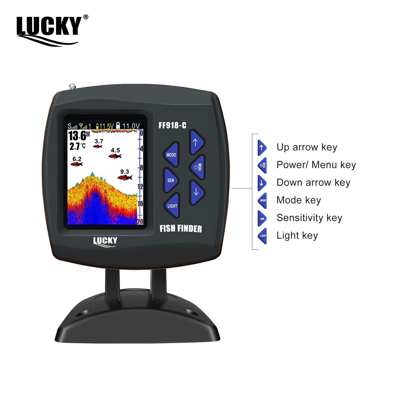 เรือควบคุมระยะไกลไร้สาย Lucky  - Fish Finder Gps บทวิจารณ์และราคา