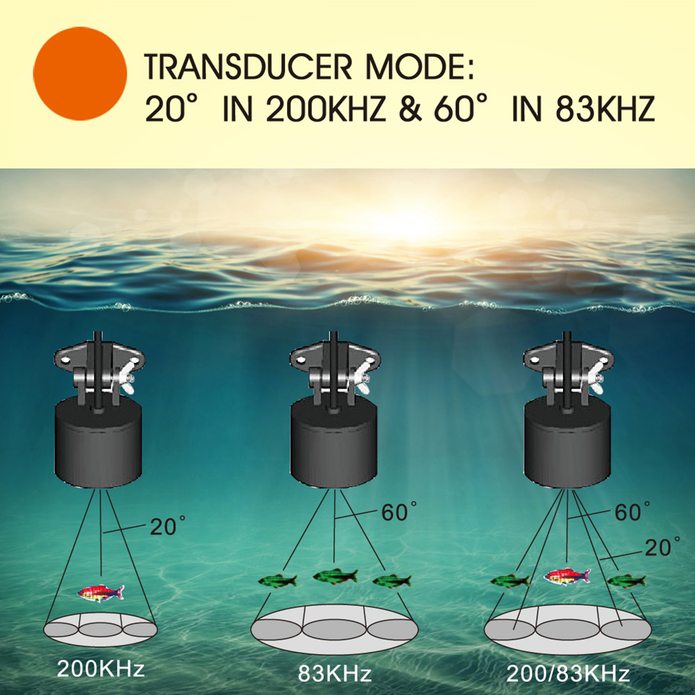 เครื่องหาปลาแบบมีสาย หน้าจอสีภ - Fish Finder บทวิจารณ์และราคา