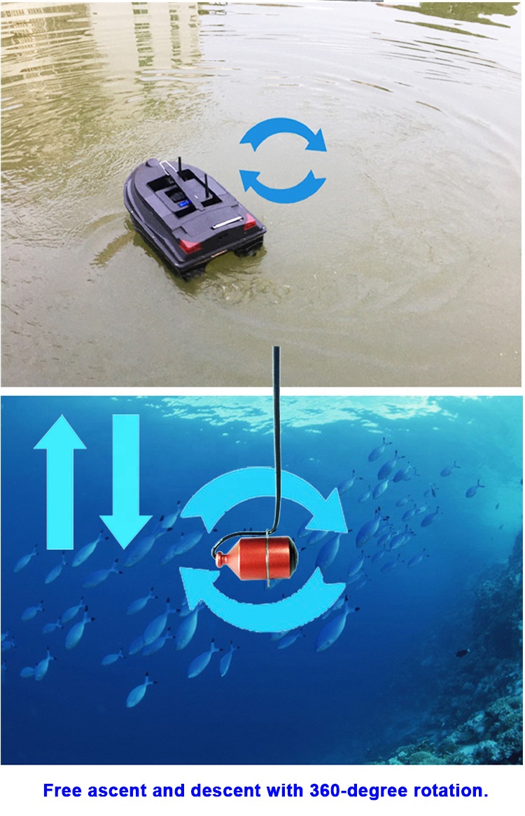 กล้องตรวจจับใต้น้ำ FPV ความละเ - Underwater Camera บทวิจารณ์และราคา
