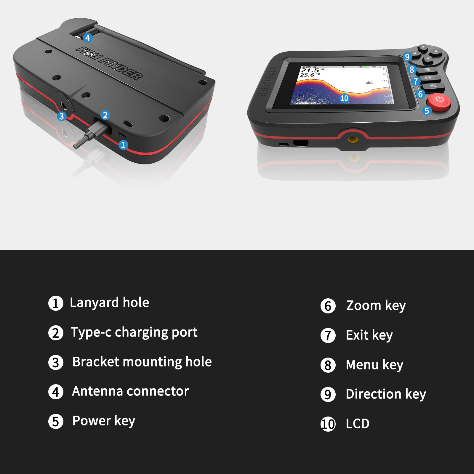 FindFish 200M แบบพกพา Fish Fin - Fish Finder Portable บทวิจารณ์และราคา