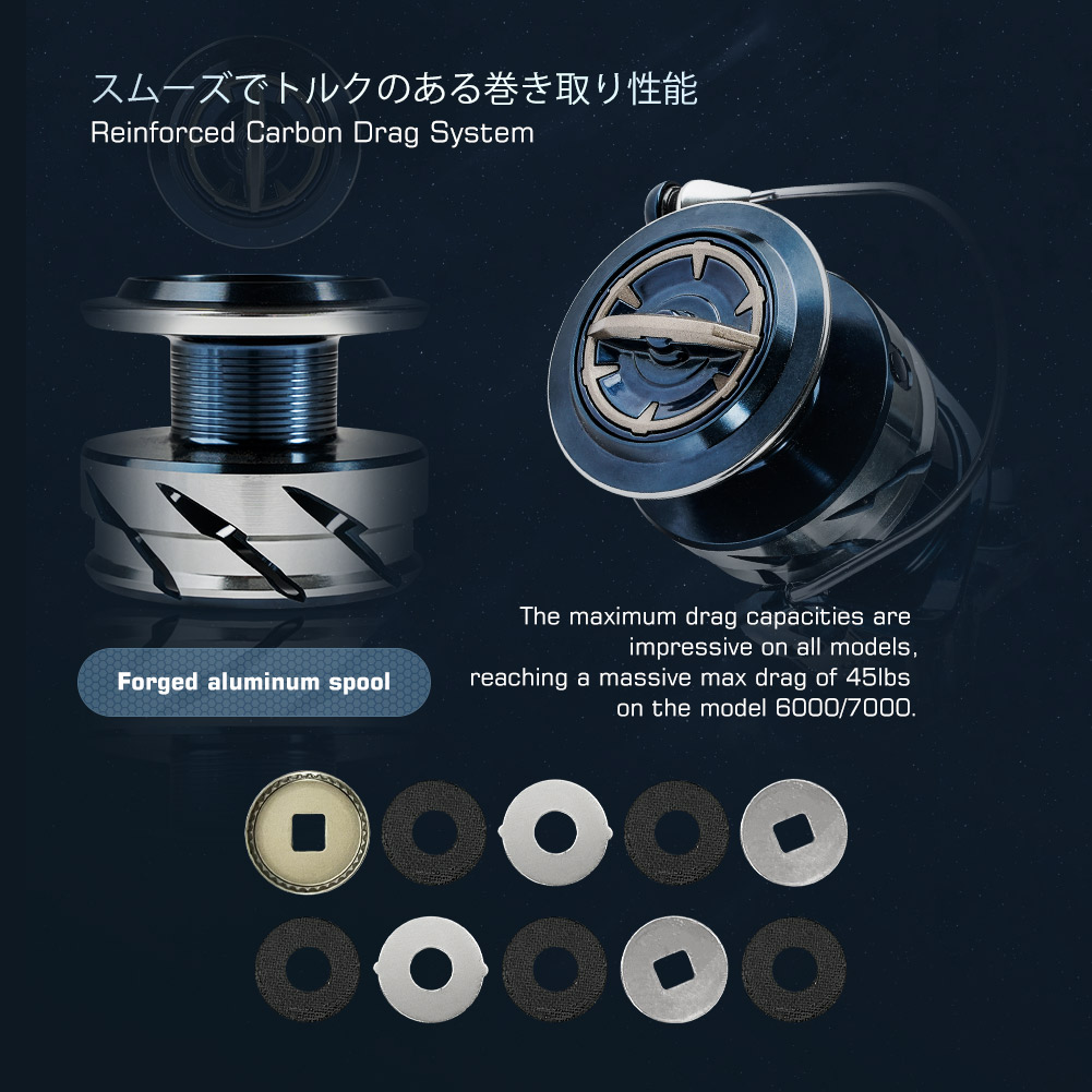 รอกตกปลา Noeby Max Drag 25 กก. - Abu Garcia Reel Max บทวิจารณ์และราคา