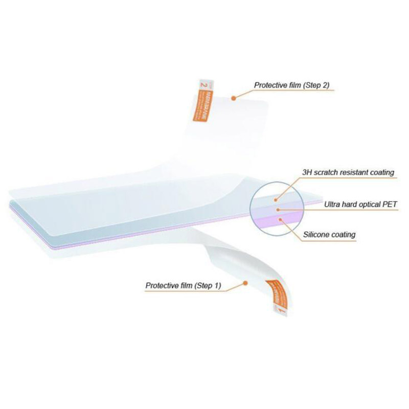 2pcs CLEAR Screen Protector ป้ - Fish Finder Gps บทวิจารณ์และราคา